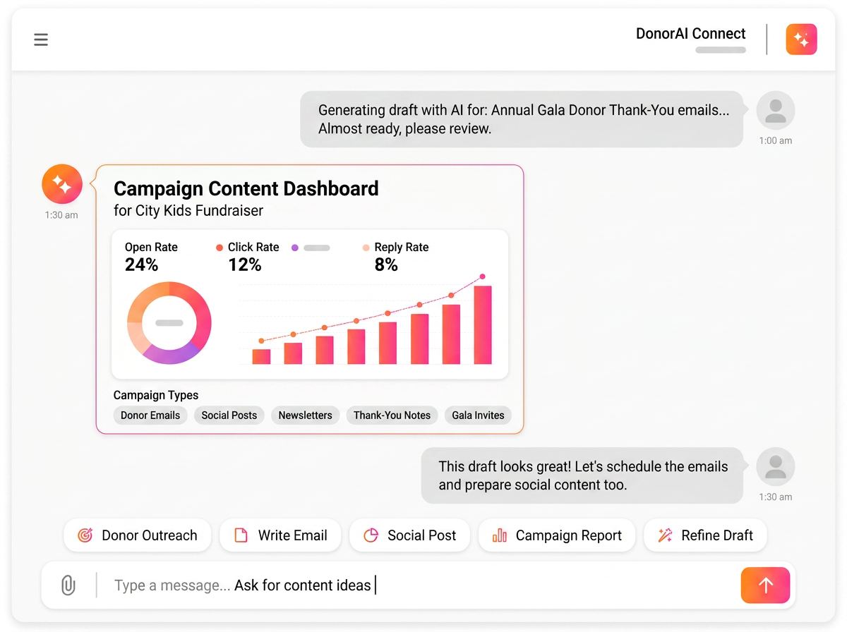 AI content chat preview